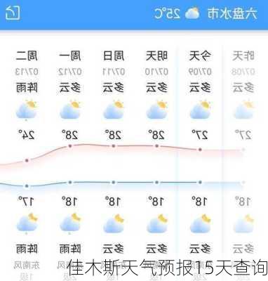 佳木斯天气预报15天查询