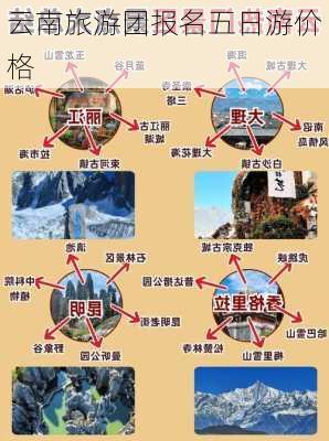 云南旅游团报名五日游价格