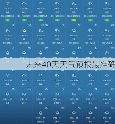 未来40天天气预报最准确