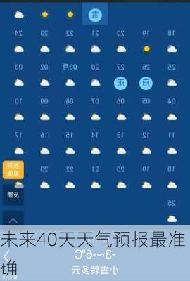 未来40天天气预报最准确