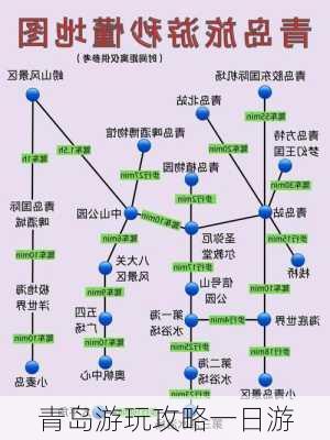 青岛游玩攻略一日游