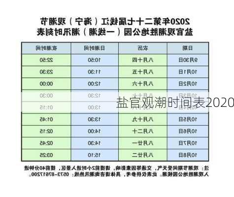 盐官观潮时间表2020