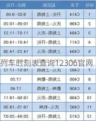 列车时刻表查询12306官网