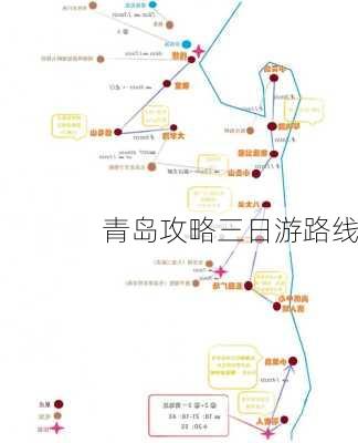 青岛攻略三日游路线