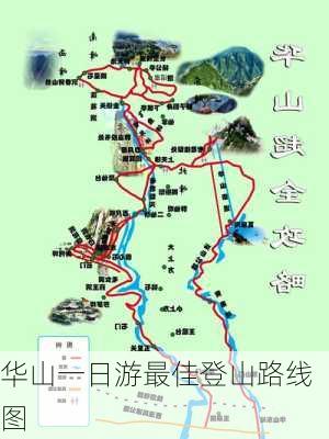 华山一日游最佳登山路线图