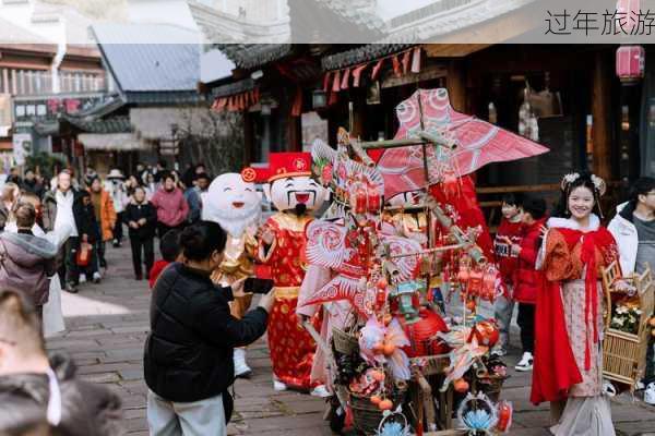 过年旅游