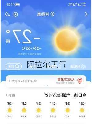 阿拉尔天气