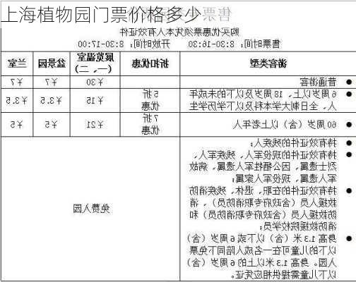 上海植物园门票价格多少