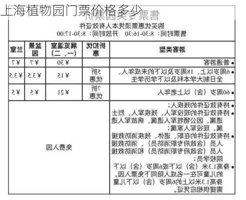 上海植物园门票价格多少