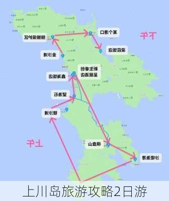 上川岛旅游攻略2日游