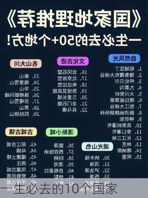 一生必去的10个国家