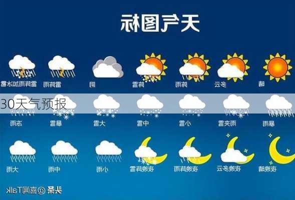 30天气预报