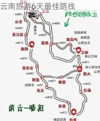 云南旅游6天最佳路线