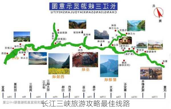 长江三峡旅游攻略最佳线路