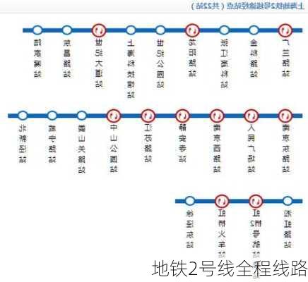 地铁2号线全程线路