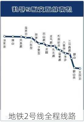 地铁2号线全程线路