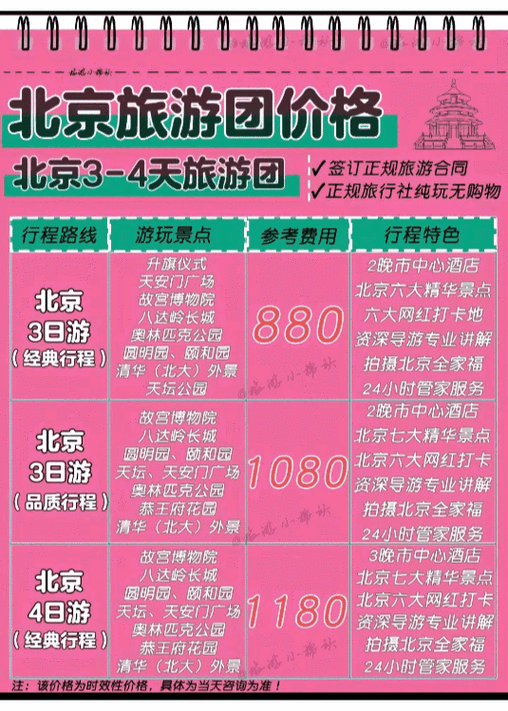 北京五日游报团大概多少钱?