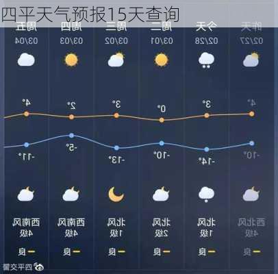 四平天气预报15天查询