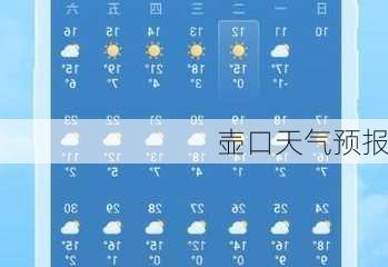 壶口天气预报