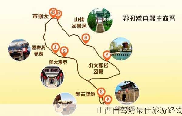 山西自驾游最佳旅游路线