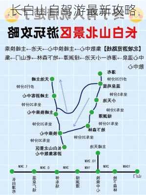 长白山自驾游最新攻略