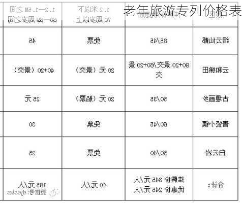 老年旅游专列价格表