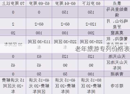 老年旅游专列价格表