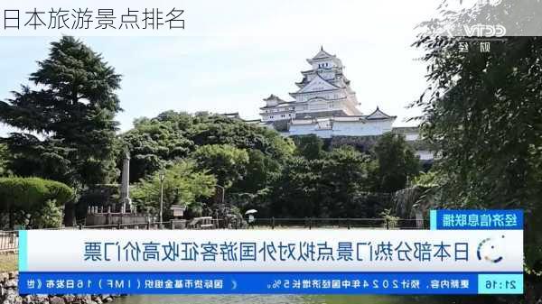 日本旅游景点排名