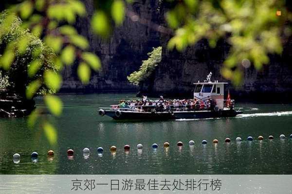 京郊一日游最佳去处排行榜