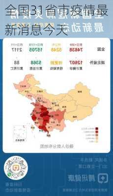 全国31省市疫情最新消息今天