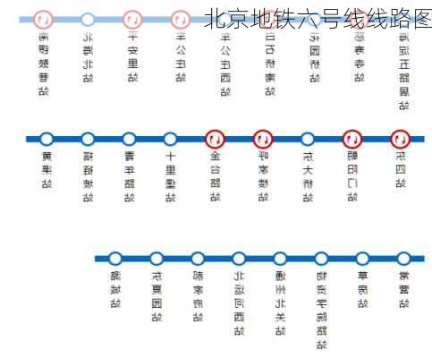 北京地铁六号线线路图