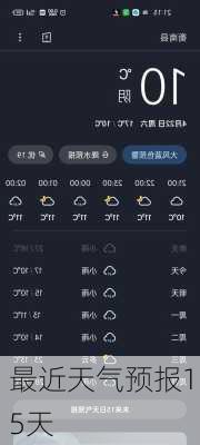 最近天气预报15天