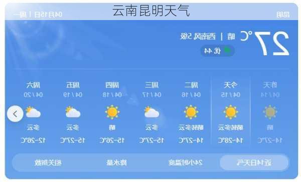 云南昆明天气