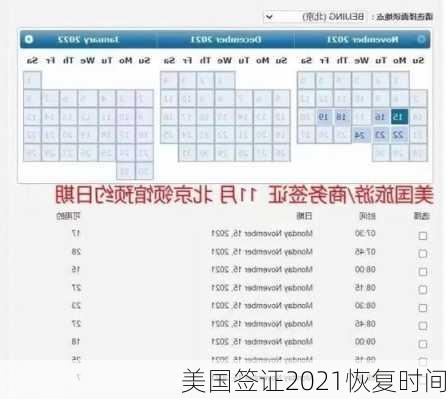 美国签证2021恢复时间