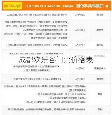 成都欢乐谷门票价格表