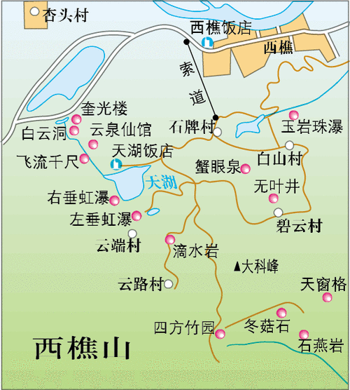 西樵山一日游最佳路线