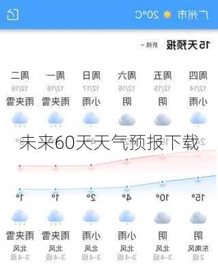 未来60天天气预报下载