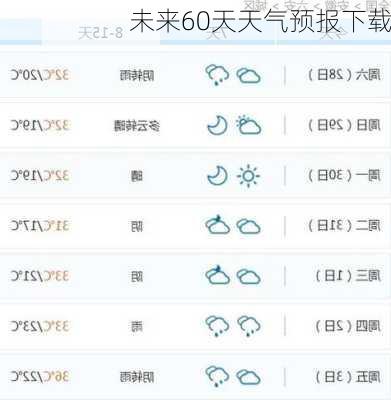 未来60天天气预报下载