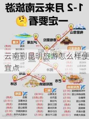 云南到昆明旅游怎么样便宜点