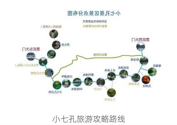 小七孔旅游攻略路线