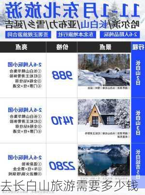 去长白山旅游需要多少钱