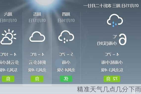 精准天气几点几分下雨