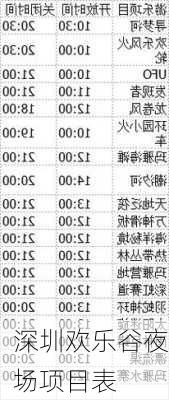 深圳欢乐谷夜场项目表