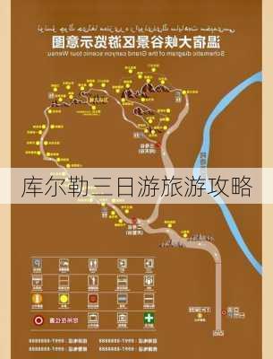 库尔勒三日游旅游攻略