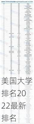 美国大学排名2022最新排名