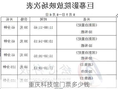 重庆科技馆门票多少钱