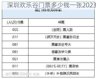 深圳欢乐谷门票多少钱一张2023