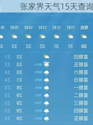 张家界天气15天查询