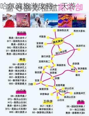 哈尔滨旅游攻略一天游