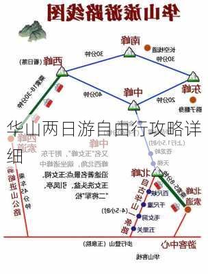 华山两日游自由行攻略详细